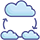 Cloud Migration and Modernization